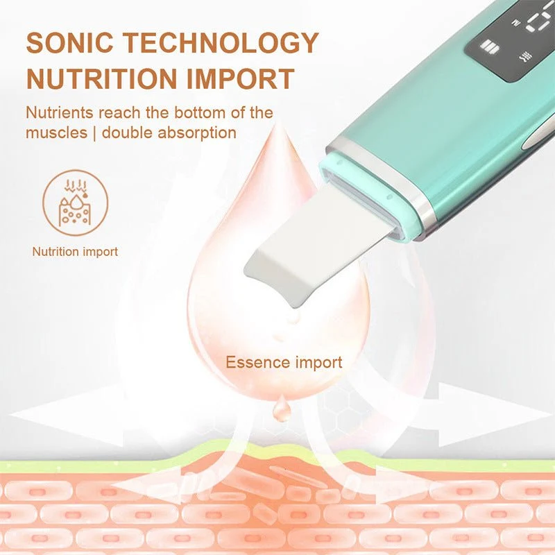 Ultrasonic Skin Scrubber – Deep Cleansing Facial Spatula
