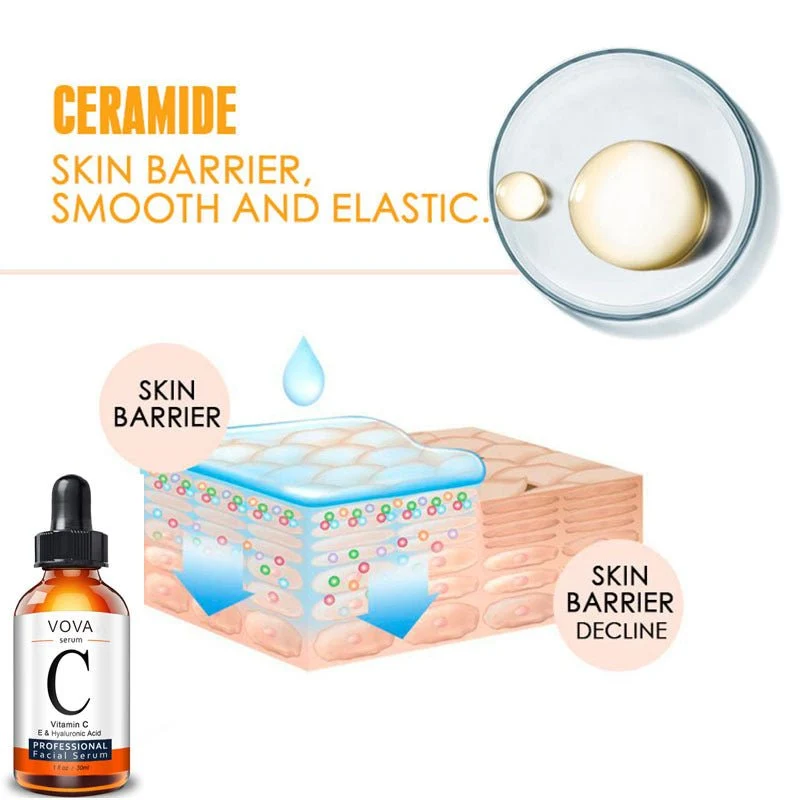 Vitamin C Facial Serum – Hydrating & Moisturizing Skin Care Serum 30ml