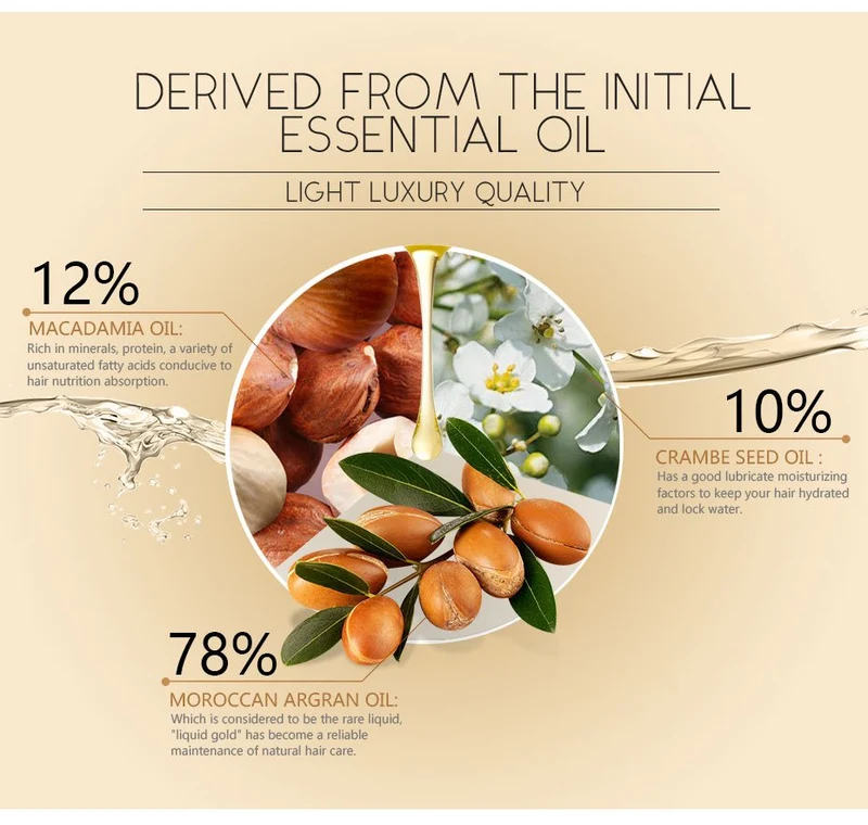 LAIKOU Hair Salon Morocco Essential Oil